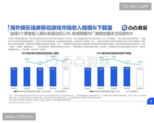 全面解析360娱乐：最新内容、玩法与发展趋势